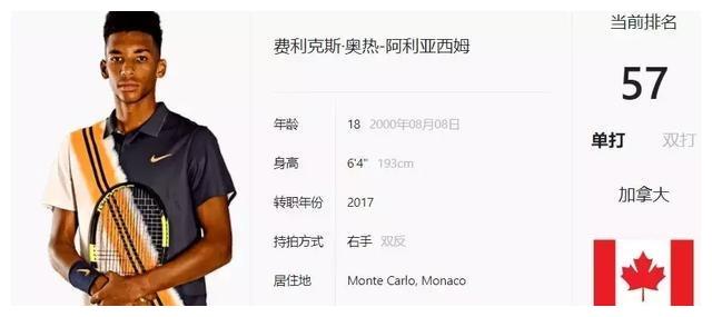 涩但无畏的 涩但无畏的